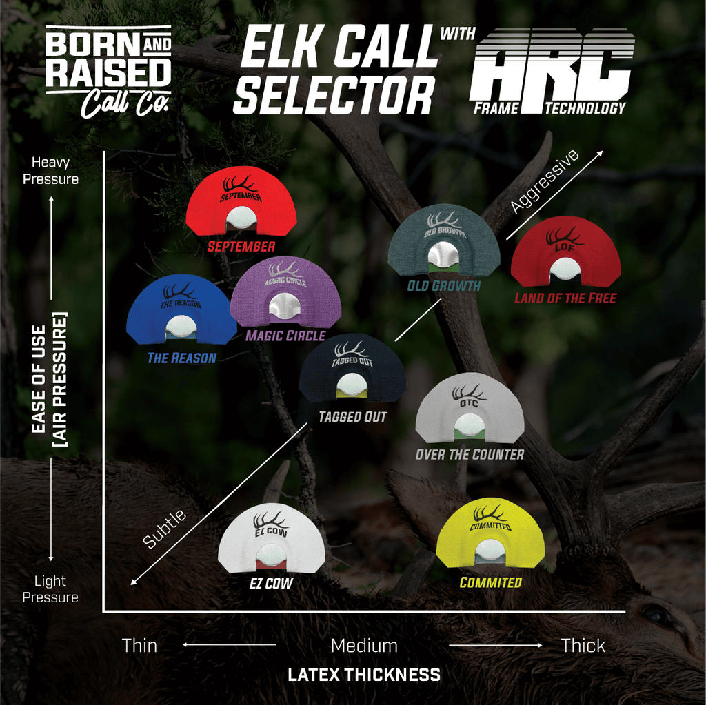 EZ Cow - Elk Diaphragm Call