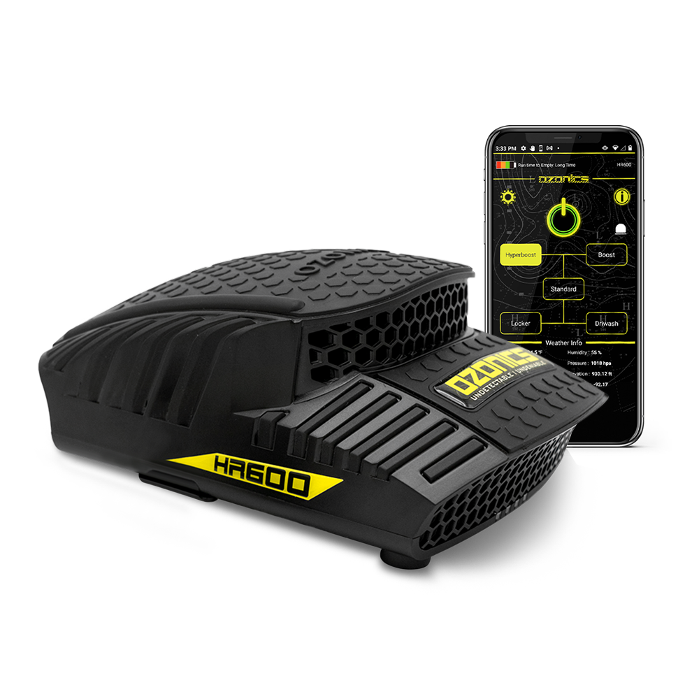 HR600 Cuddeback Bundle